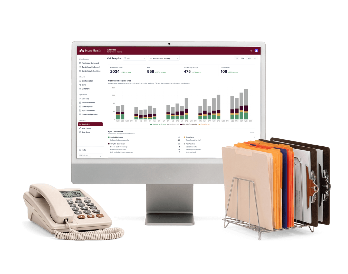 Scope Health access analytics displayed on a clinical operations workstation